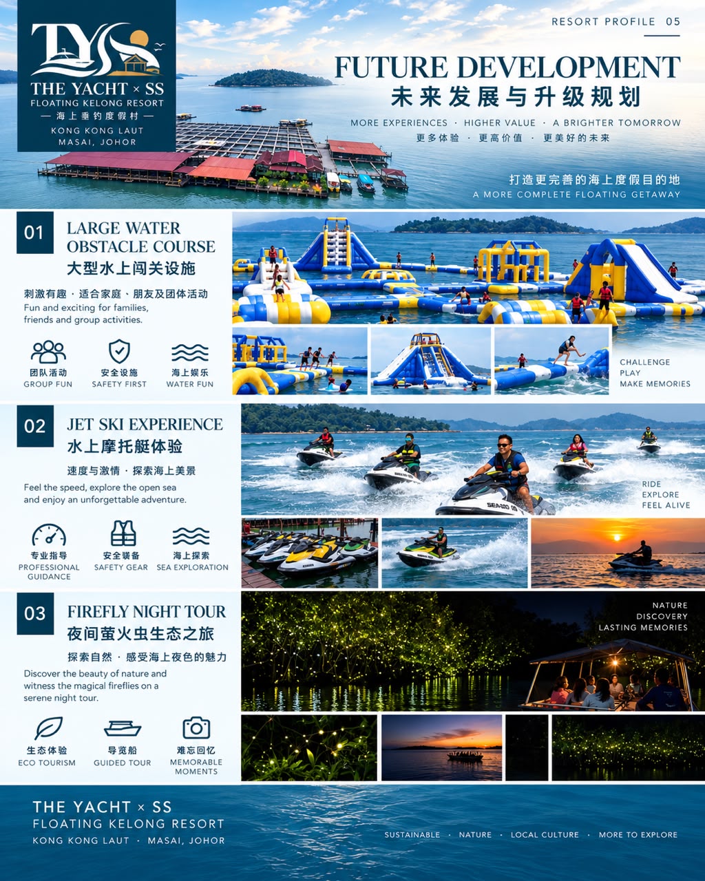 TYSS future development plans